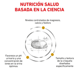 VHN URINARY SMALL DOG - BASADA EN LA CIENCIA.png